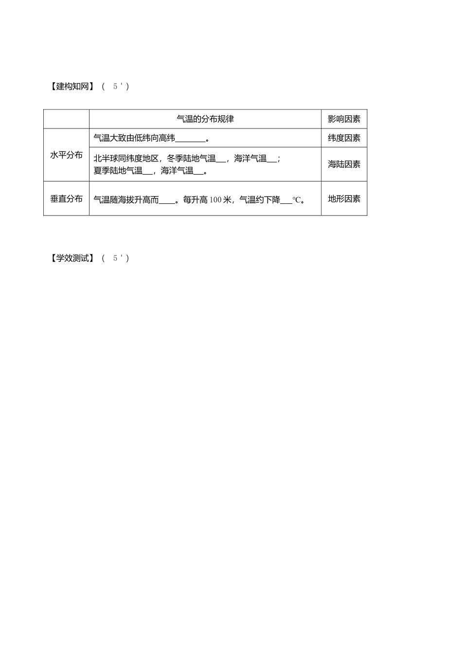 3.2.2 气温的变化与分布导学案-人教版初中地理.doc_第2页
