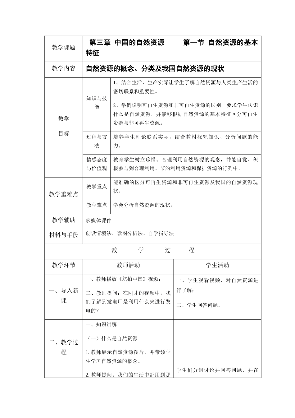 3.1 自然资源的基本特征-人教版初中地理.docx_第1页