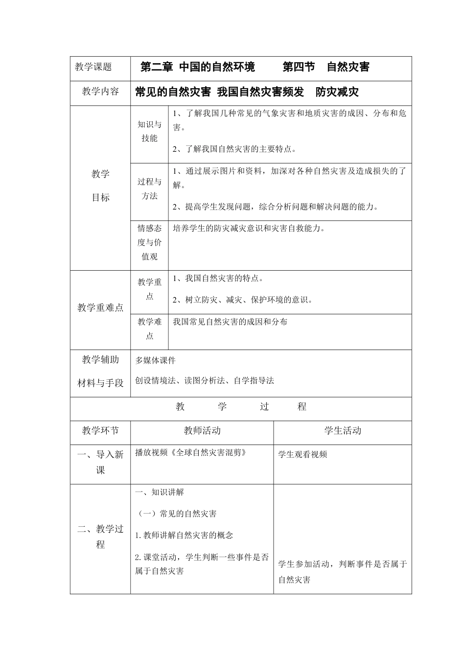 2.4 自然灾害-人教版初中地理.docx_第1页