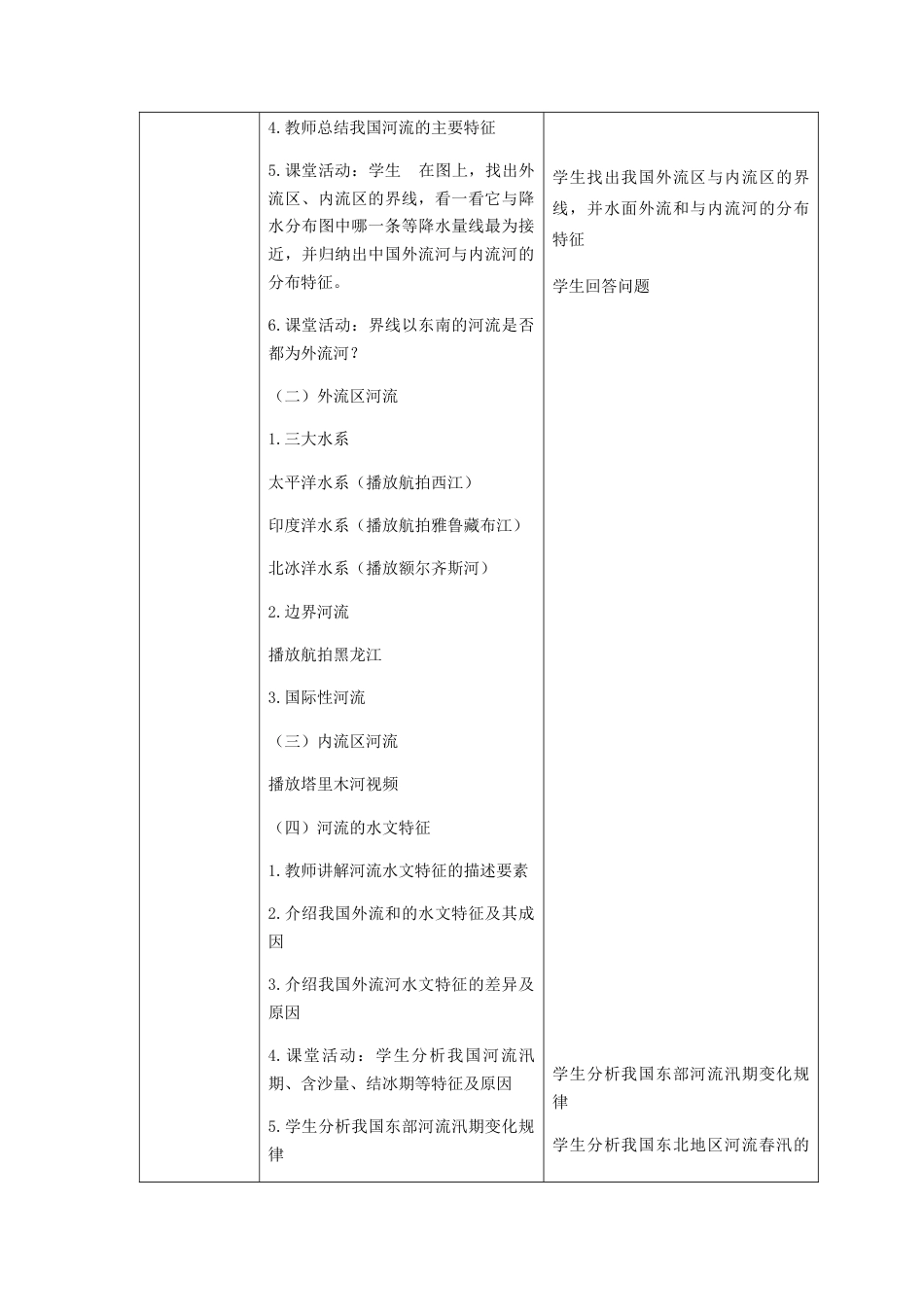 2.3 河流(上)-人教版初中地理.docx_第2页