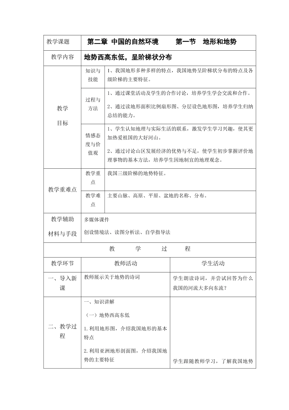 2.1 地形和地势(下)-人教版初中地理.docx_第1页