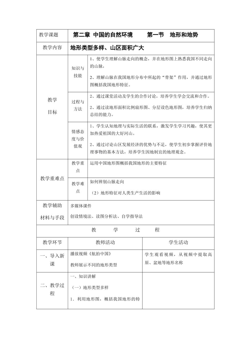 2.1 地形和地势(上)-人教版初中地理.docx_第1页
