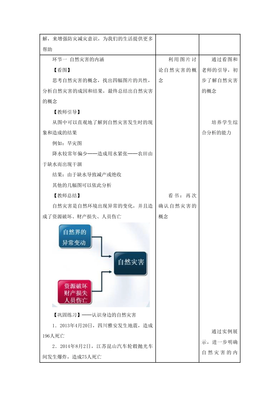 《自然灾害》教案3-人教版初中地理.doc_第2页