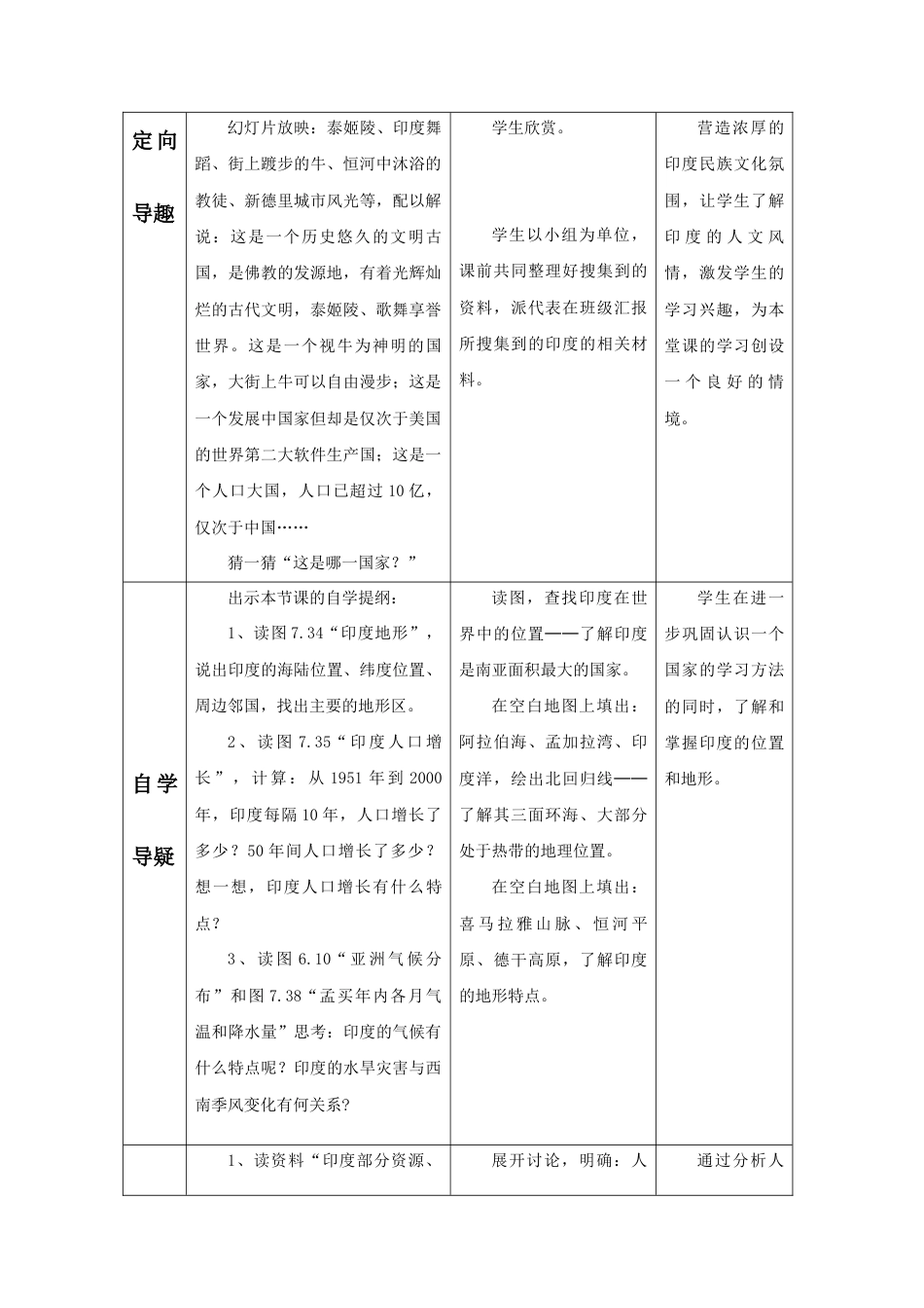 《印度》教案2-人教版初中地理.doc_第2页