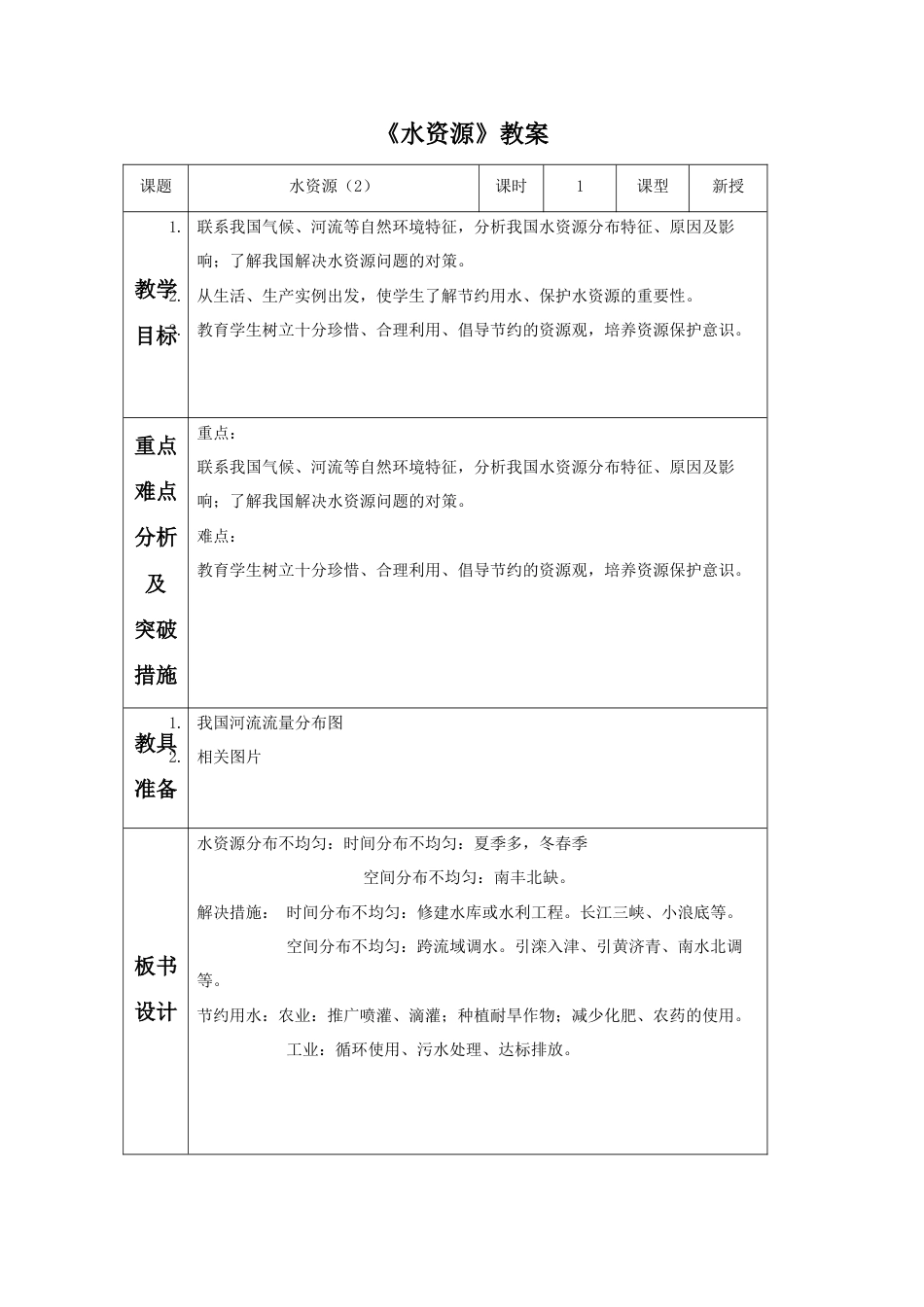 《水资源》教案8-人教版初中地理.doc_第1页