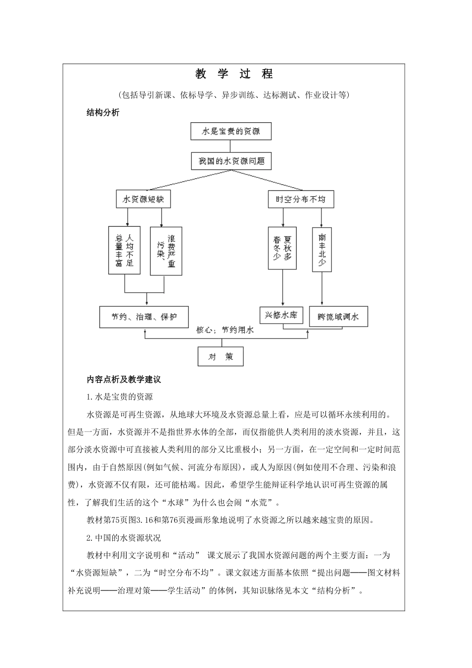 《水资源》教案5-人教版初中地理.doc_第2页