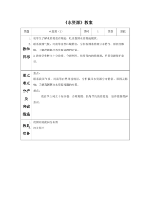 《水资源》教案5-人教版初中地理.doc