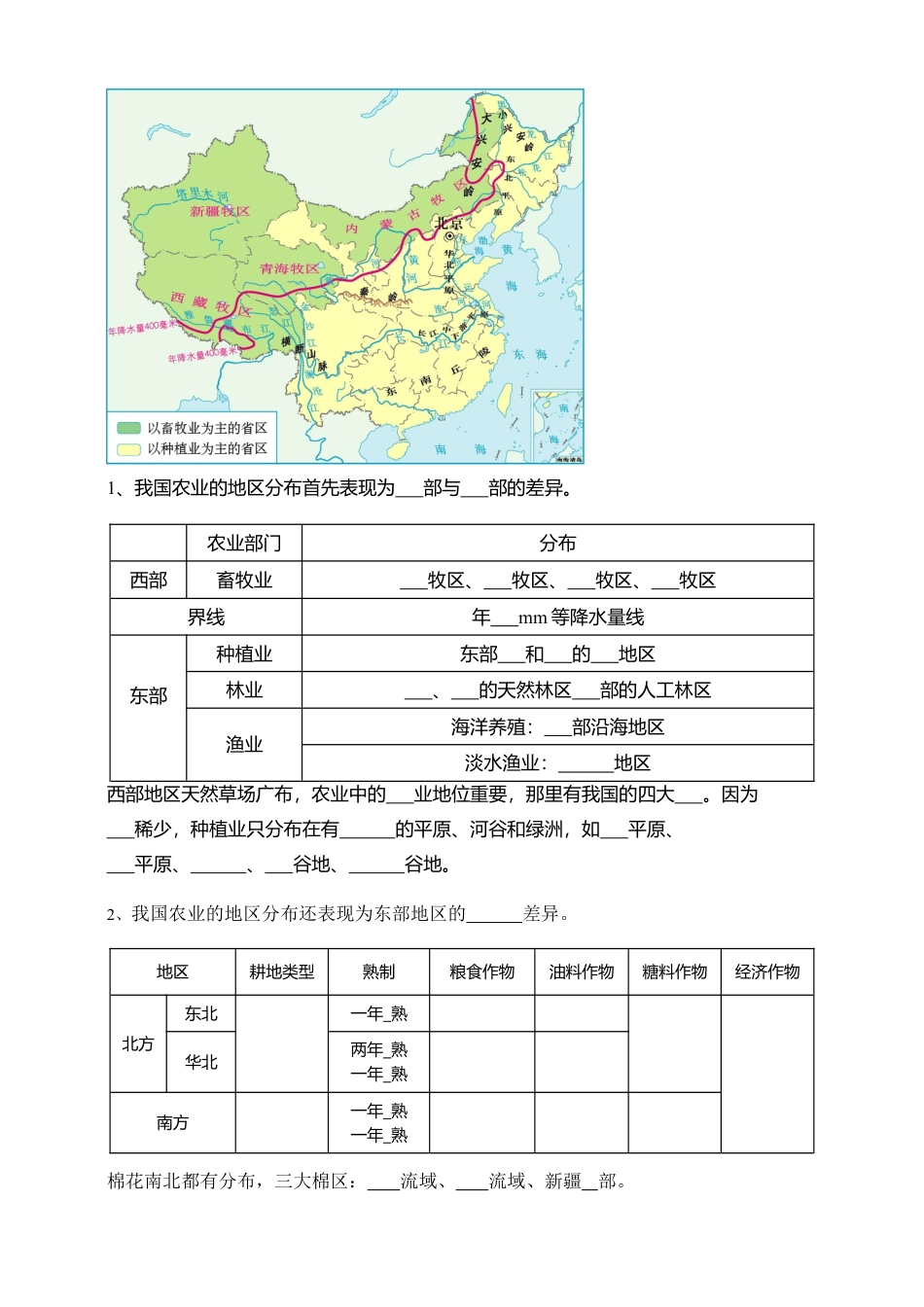 《农业》导学案-学生版-人教版初中地理.doc_第2页