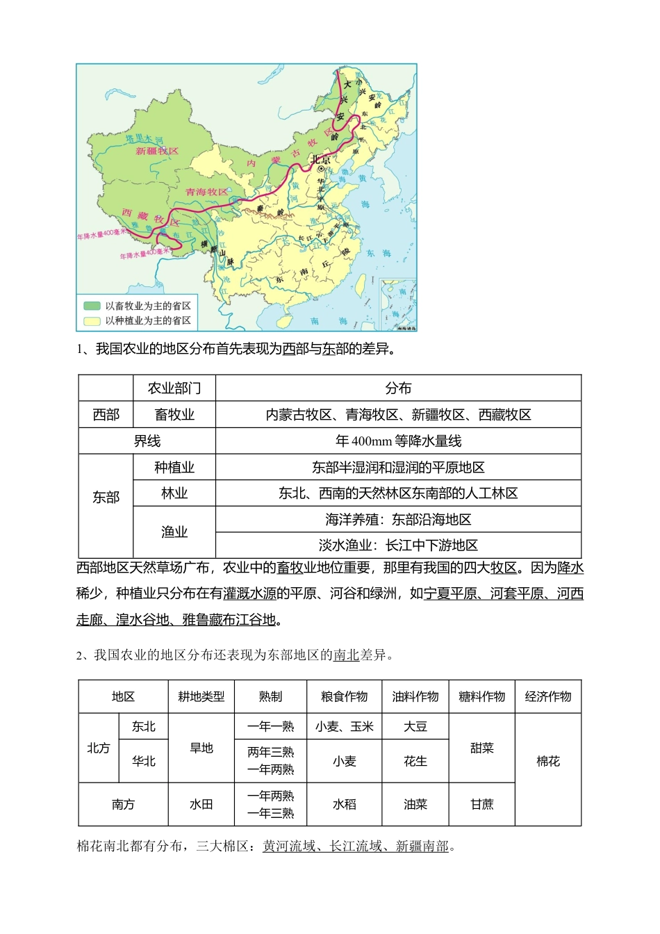 《农业》导学案-教师版-人教版初中地理.doc_第2页