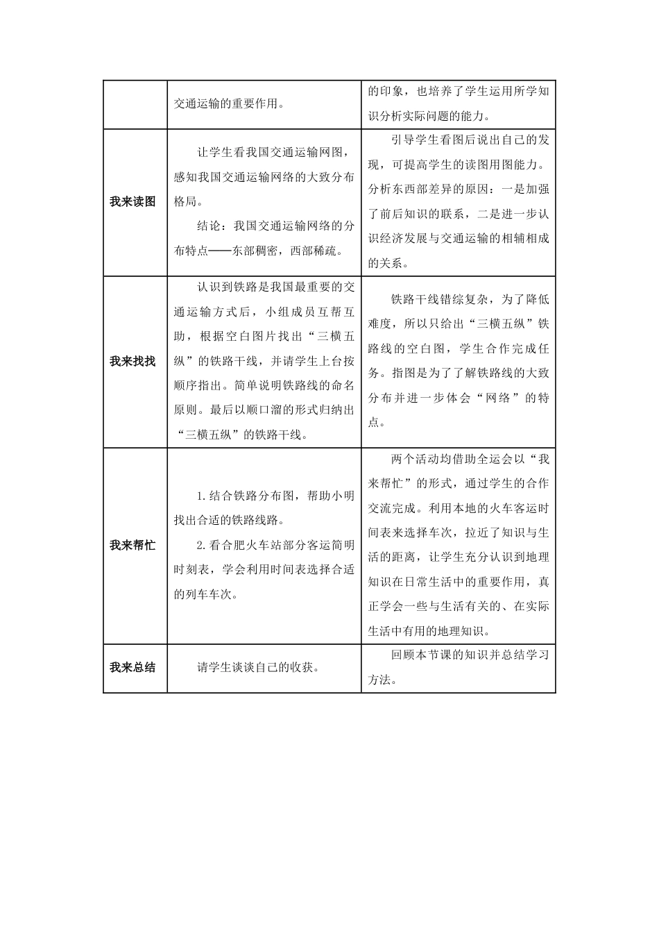 《交通运输》教案3-人教版初中地理.doc_第2页