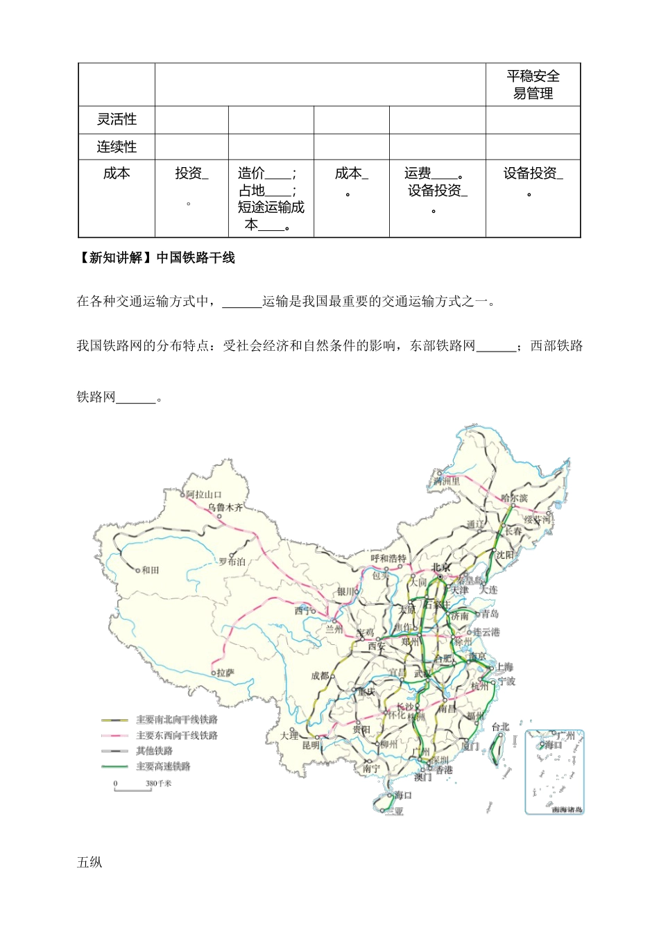 《交通运输》导学案-学生版-人教版初中地理.doc_第3页