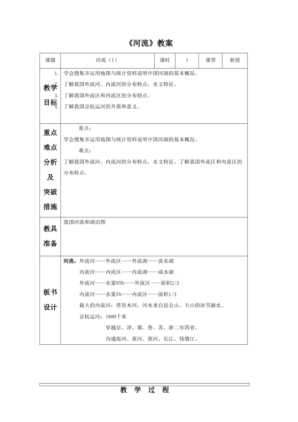 《河流》教案5-人教版初中地理.doc_第1页