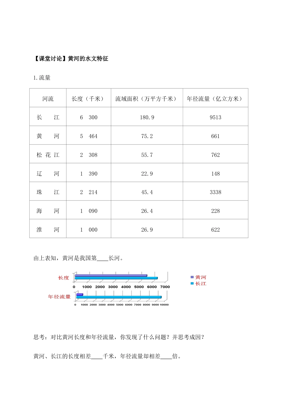 《河流》导学案(第3课时)-学生版-人教版初中地理.doc_第2页