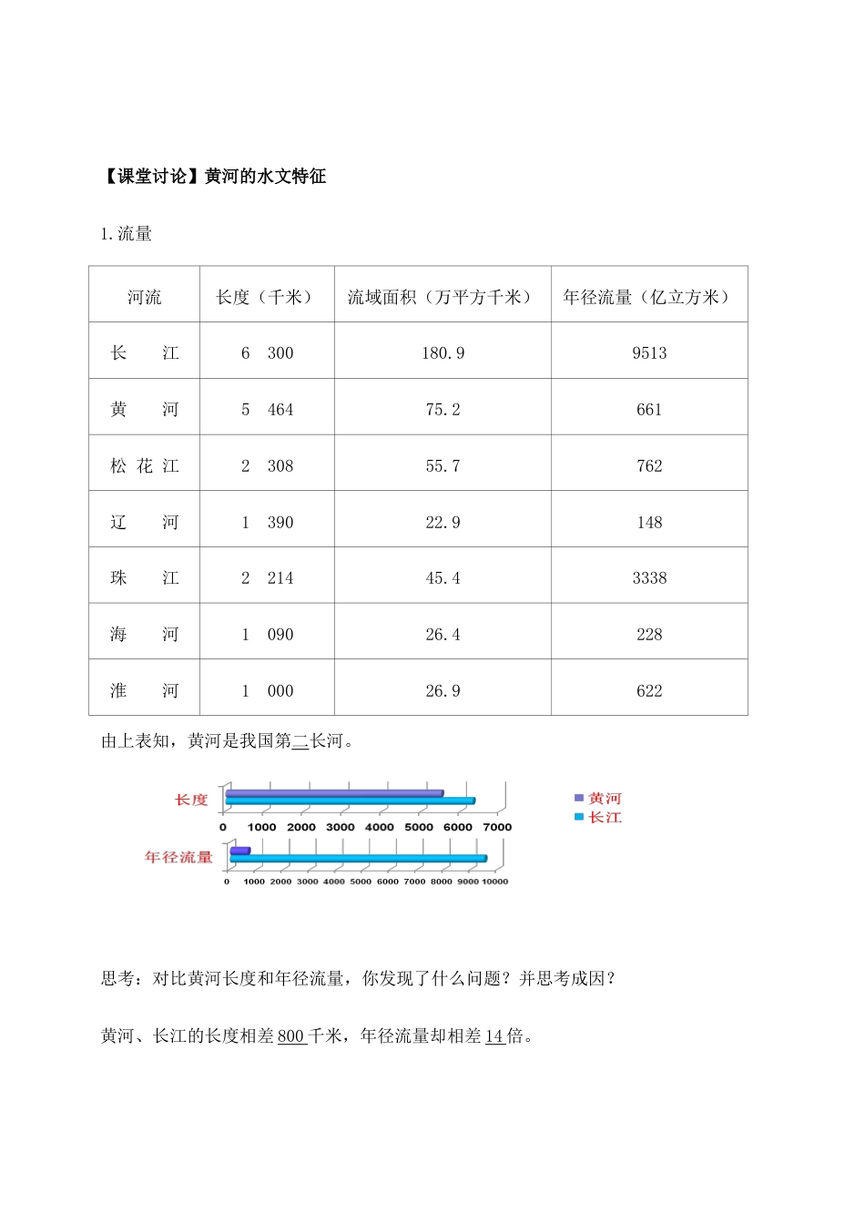 《河流》导学案(第3课时)-教师版-人教版初中地理.doc_第2页