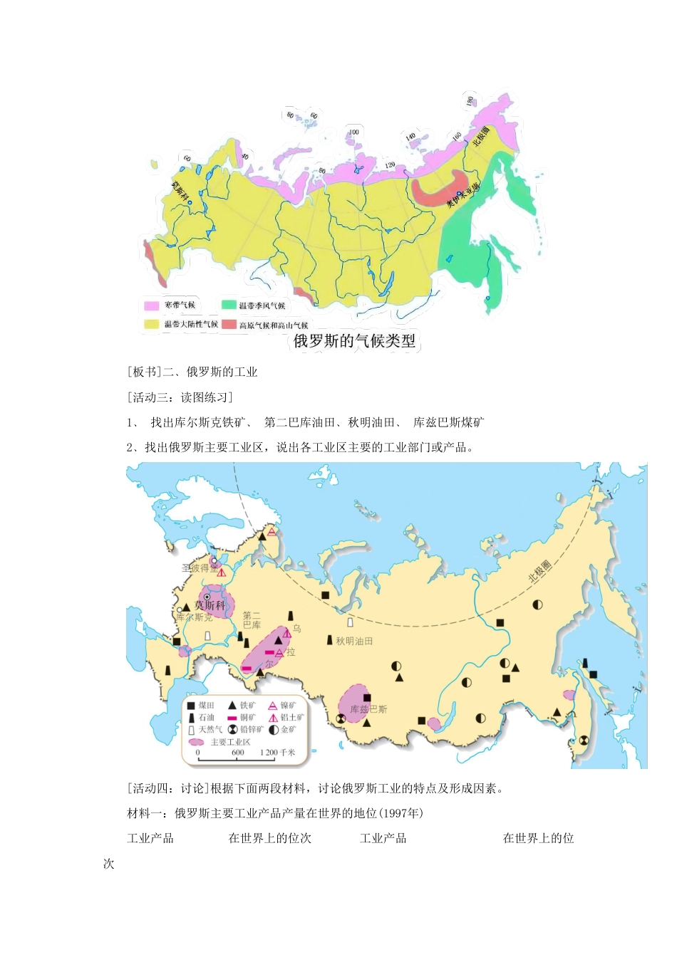 《俄罗斯》教案4-人教版初中地理.doc_第3页