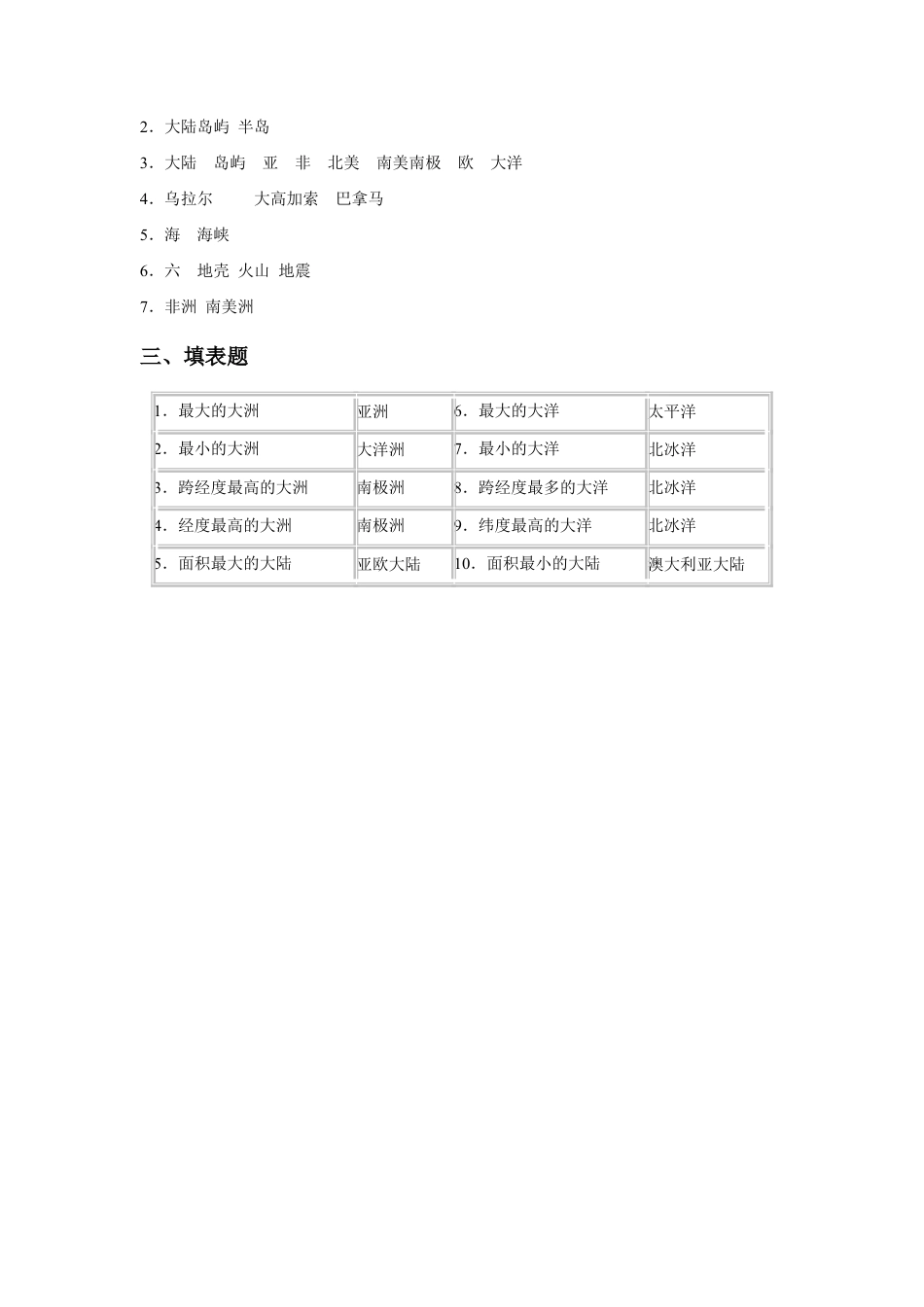 《第一节 大洲和大洋》习题2-人教版初中地理.doc_第3页