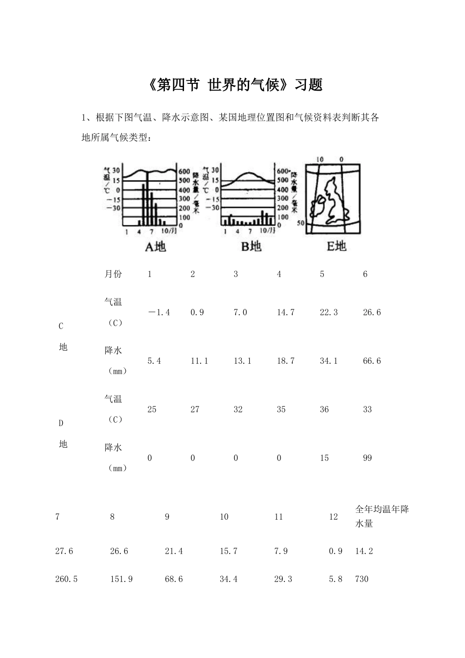 《第四节 世界的气候》习题1-人教版初中地理.doc_第1页