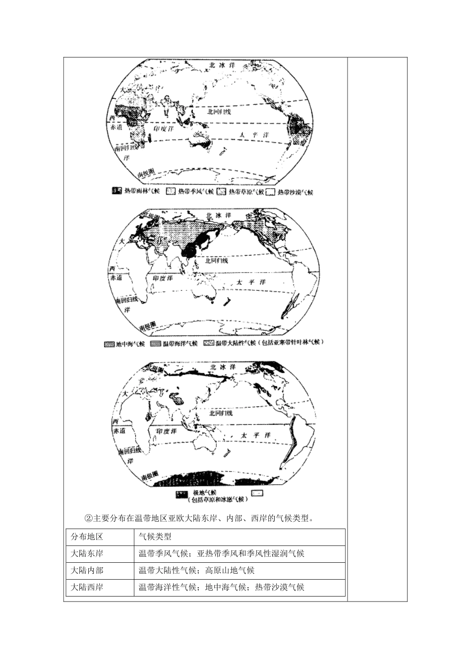 《第四节 世界的气候》教案6-人教版初中地理.doc_第2页