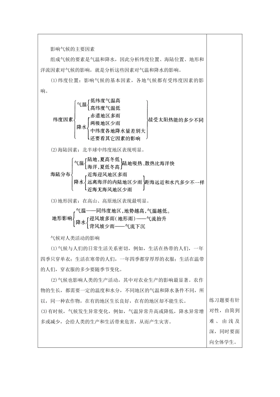 《第四节 世界的气候》教案6-人教版初中地理.doc_第3页