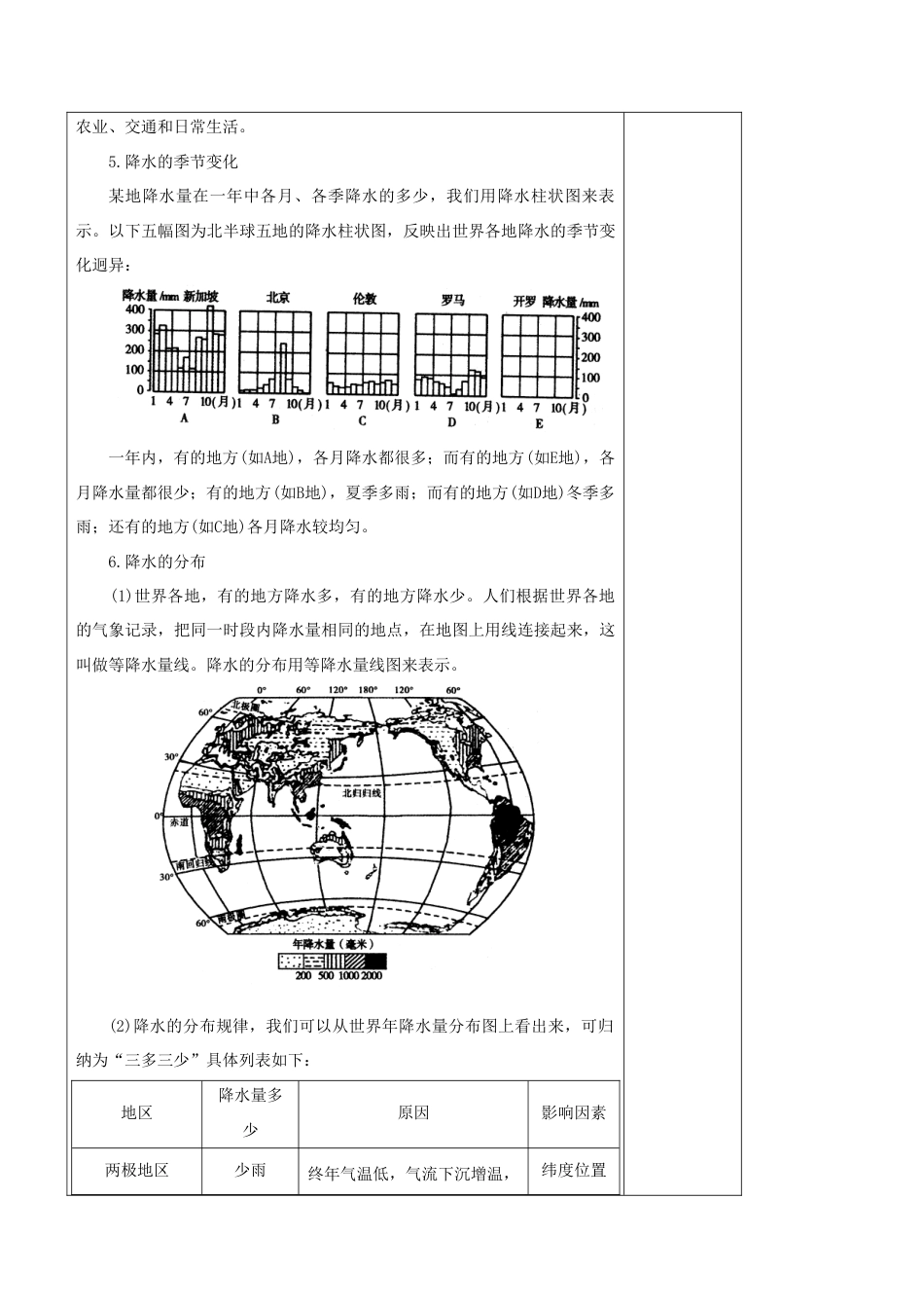 《第三节 降水的变化与分布》教案7-人教版初中地理.doc_第2页