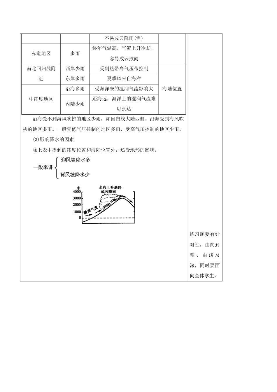 《第三节 降水的变化与分布》教案7-人教版初中地理.doc_第3页
