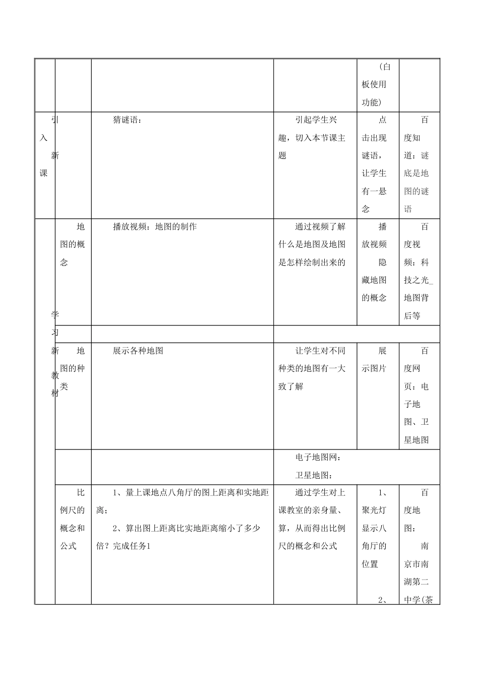 《第三节 地图的阅读》教案5-人教版初中地理.doc_第2页