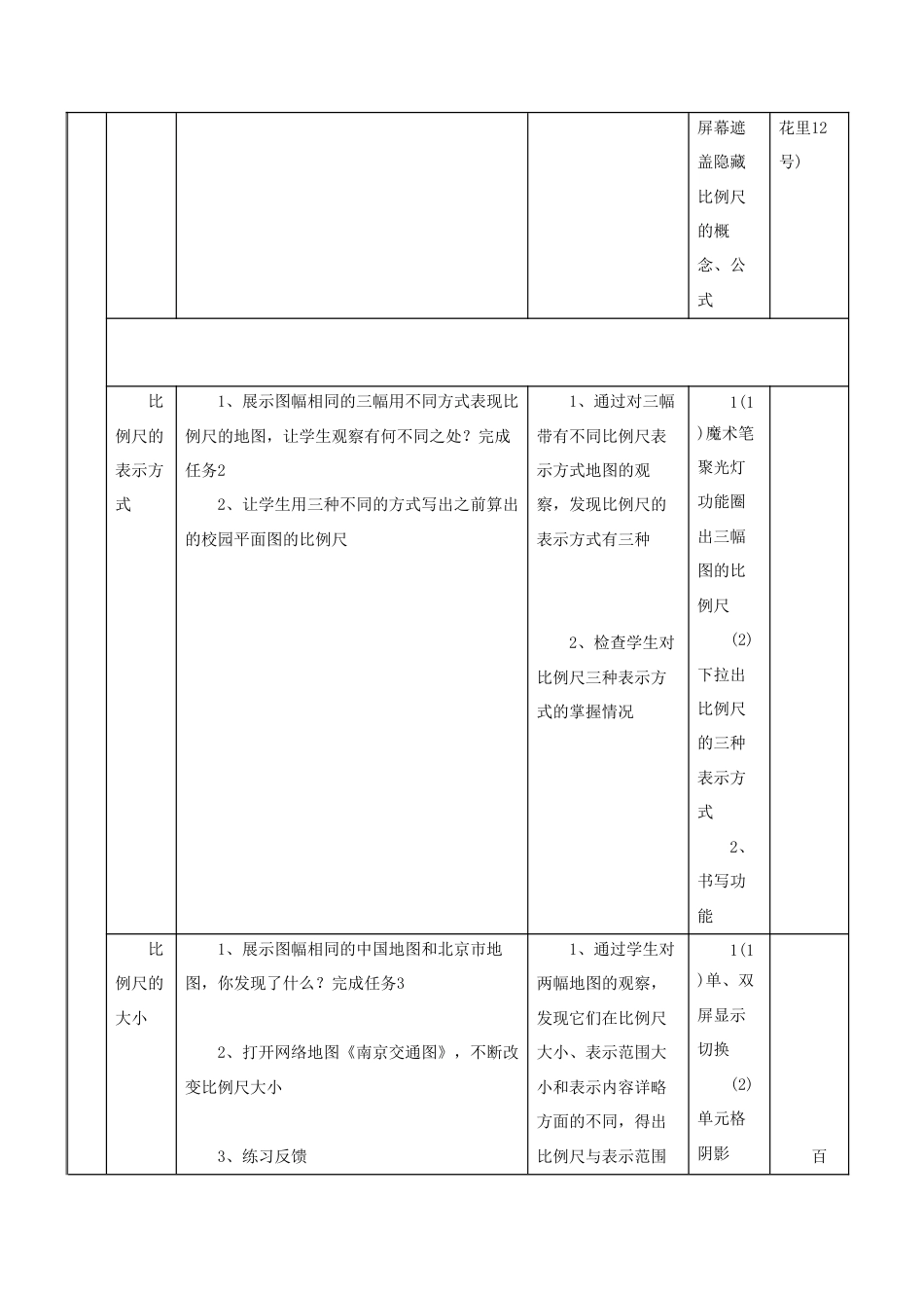 《第三节 地图的阅读》教案5-人教版初中地理.doc_第3页