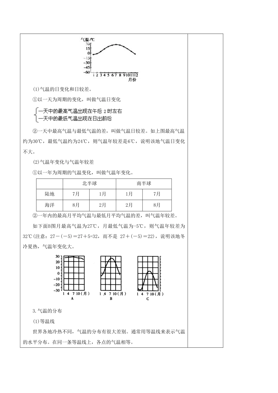 《第二节 气温的变化与分布》教案8-人教版初中地理.doc_第2页