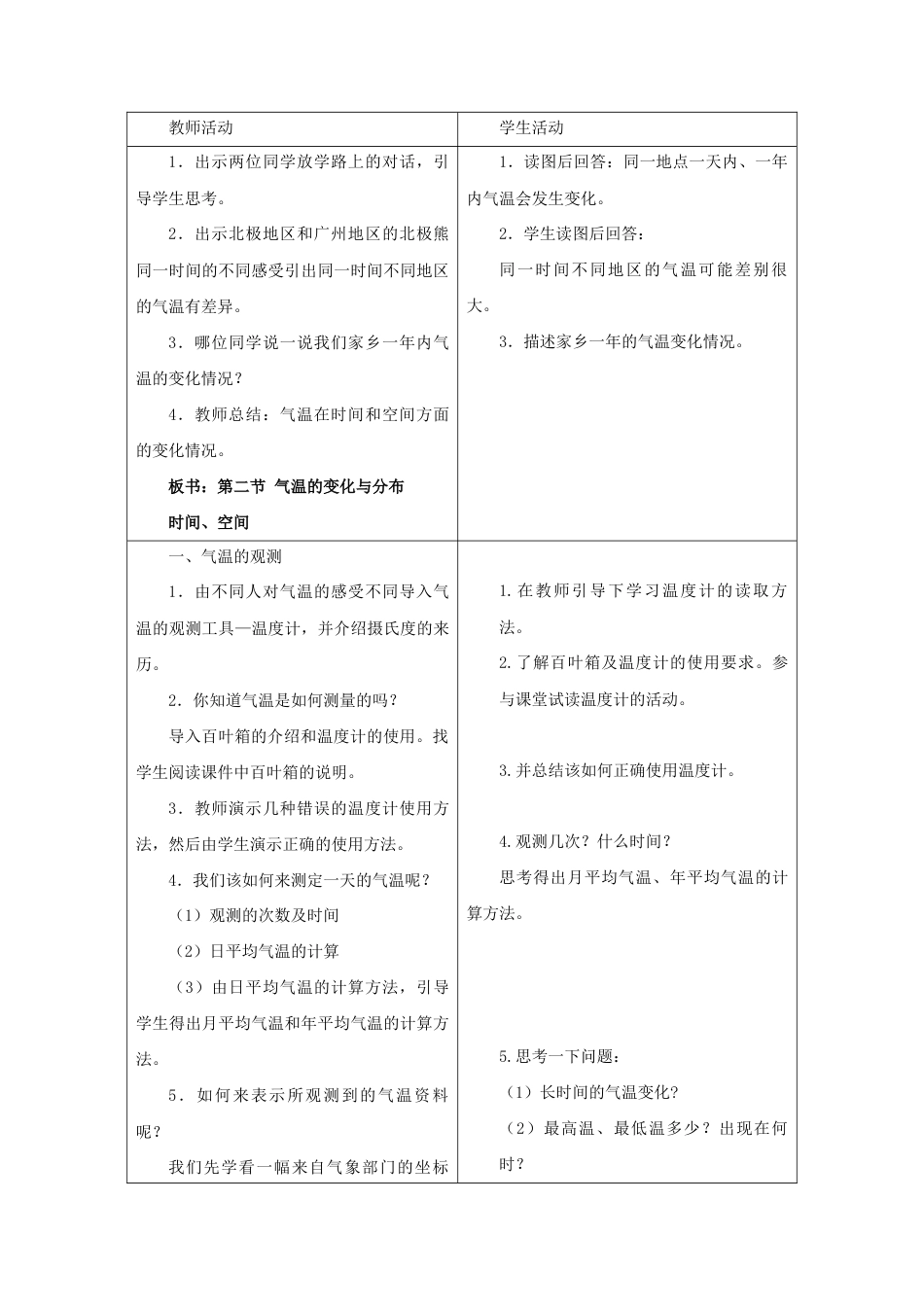 《第二节 气温的变化与分布》教案3-人教版初中地理.doc_第2页