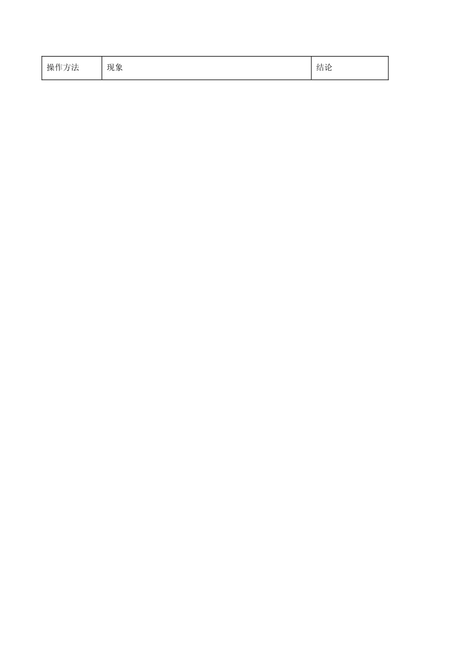 初三化学练习试卷-12.3 有机合成材料(人教版)(含答案解析).docx_第2页