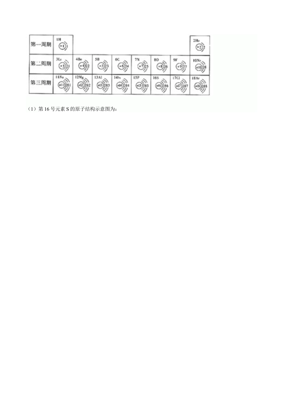 课题3.2.2 核外电子的排布-九年级化学上册同步分层作业(人教版).doc_第2页
