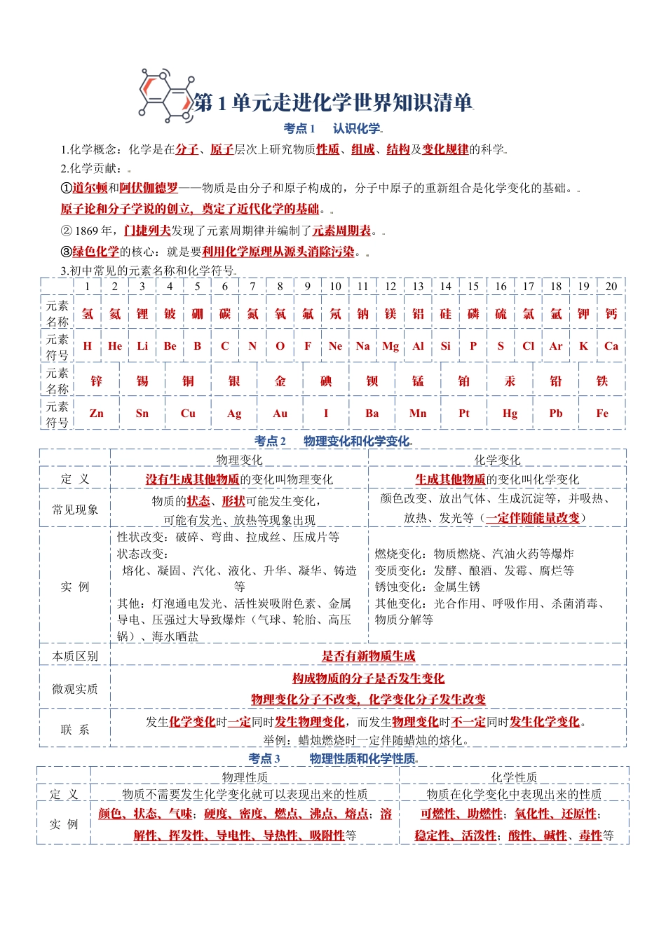 初三化学练习试卷-第一单元 走进化学世界-九年级化学上册单元复习知识清单(人教版).docx_第1页