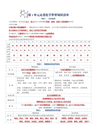 初三化学练习试卷-第一单元  走进化学世界-九年级化学上册单元复习知识清单（人教版）.docx
