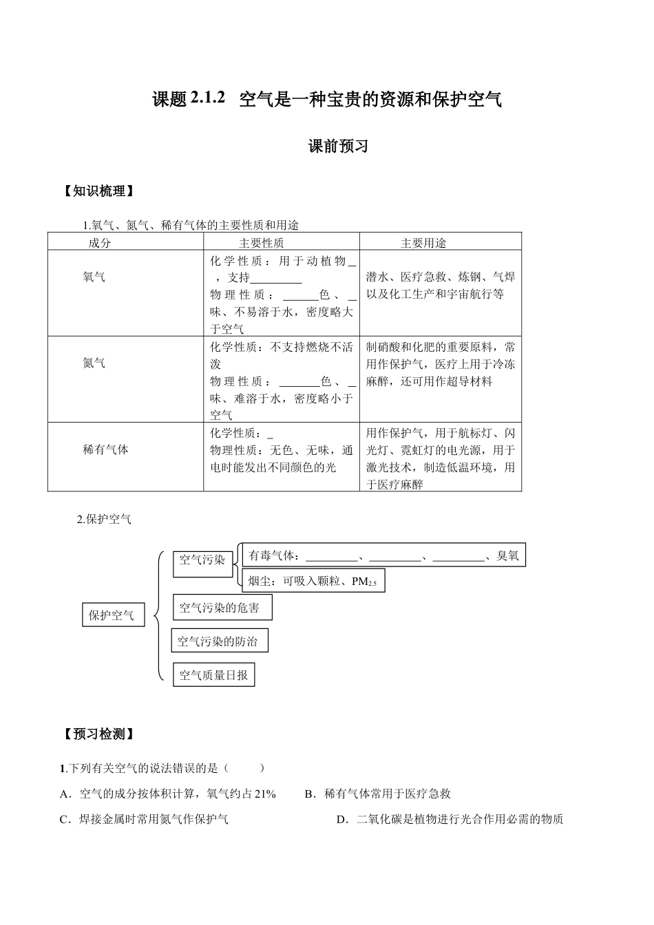 课题2.1.2 空气是一种宝贵的资源和保护空气-九年级化学上册同步分层作业(人教版).doc_第1页