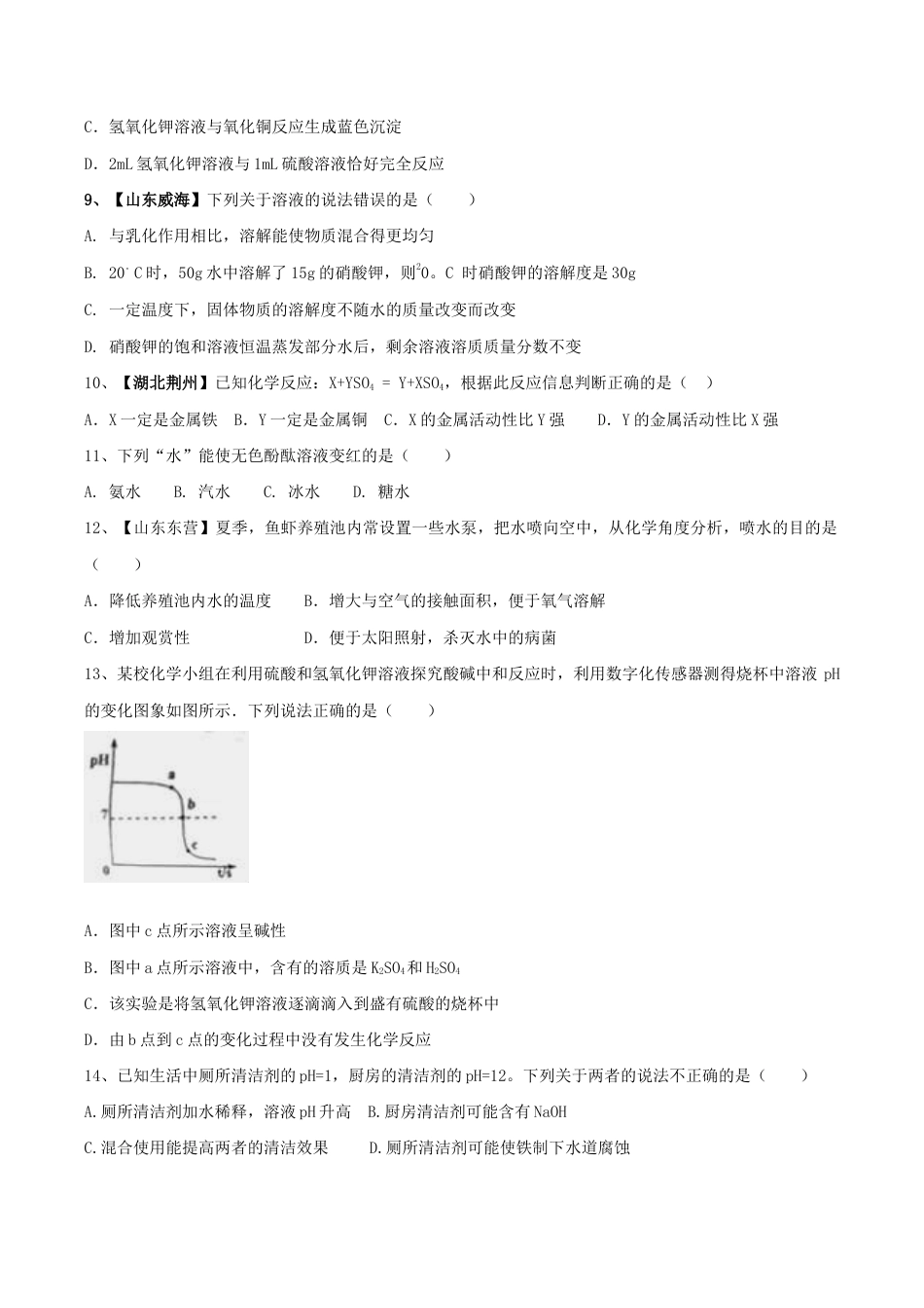 人教版化学九年级下期中模拟卷(一)(原版试卷).doc_第2页