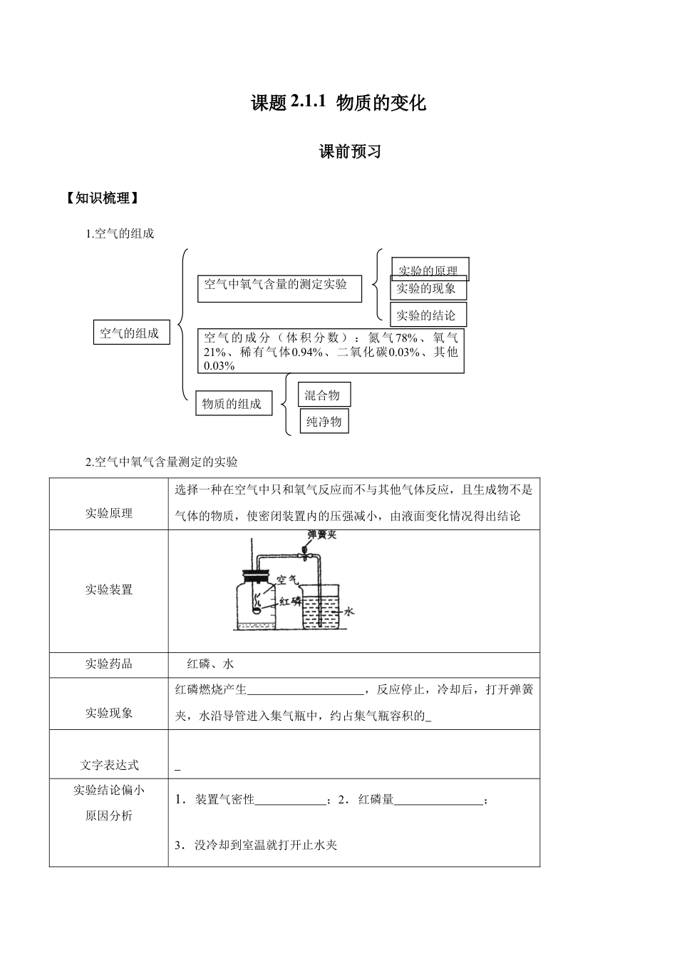课题2.1.1 空气是由什么组成的-九年级化学上册同步分层作业(人教版).doc_第1页