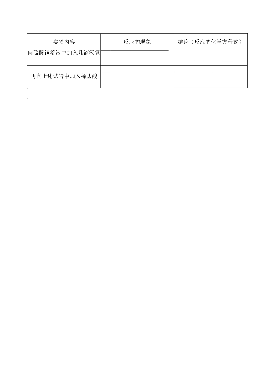 实验活动6 酸、碱的化学性质-九年级化学下册同步分层作业(人教版).doc_第2页