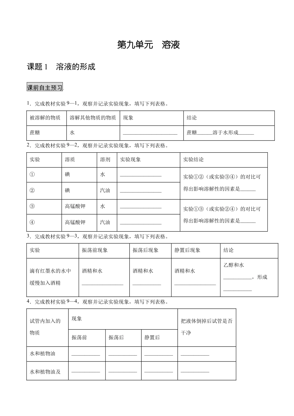 初三化学练习试卷-9.1溶液的形成(人教版)(原版试卷).docx_第1页