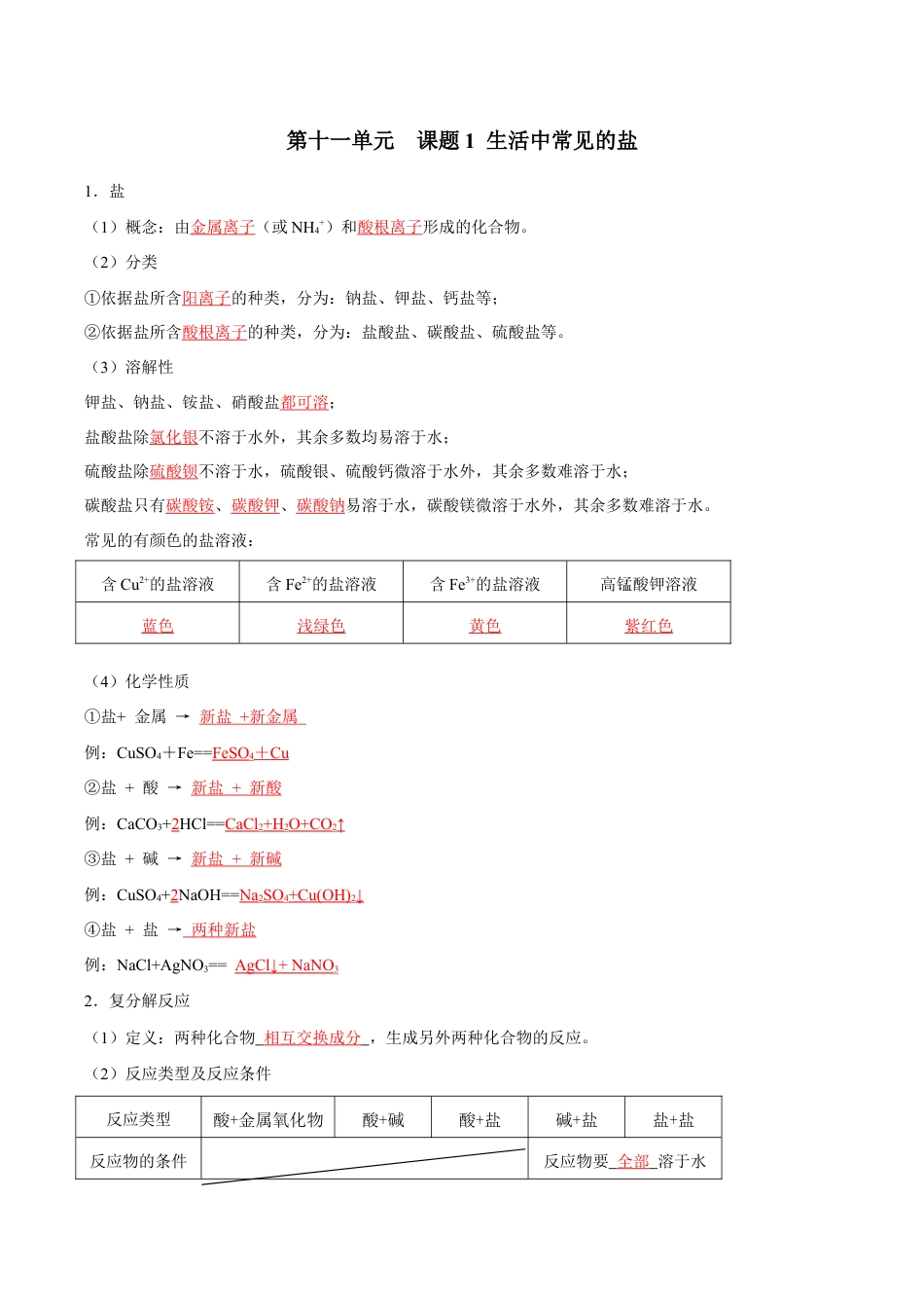 初三化学练习试卷-第十一单元 盐 化肥(人教版)(记忆版).docx_第1页