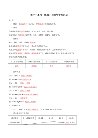 初三化学练习试卷-第十一单元 盐 化肥（人教版）（记忆版）.docx