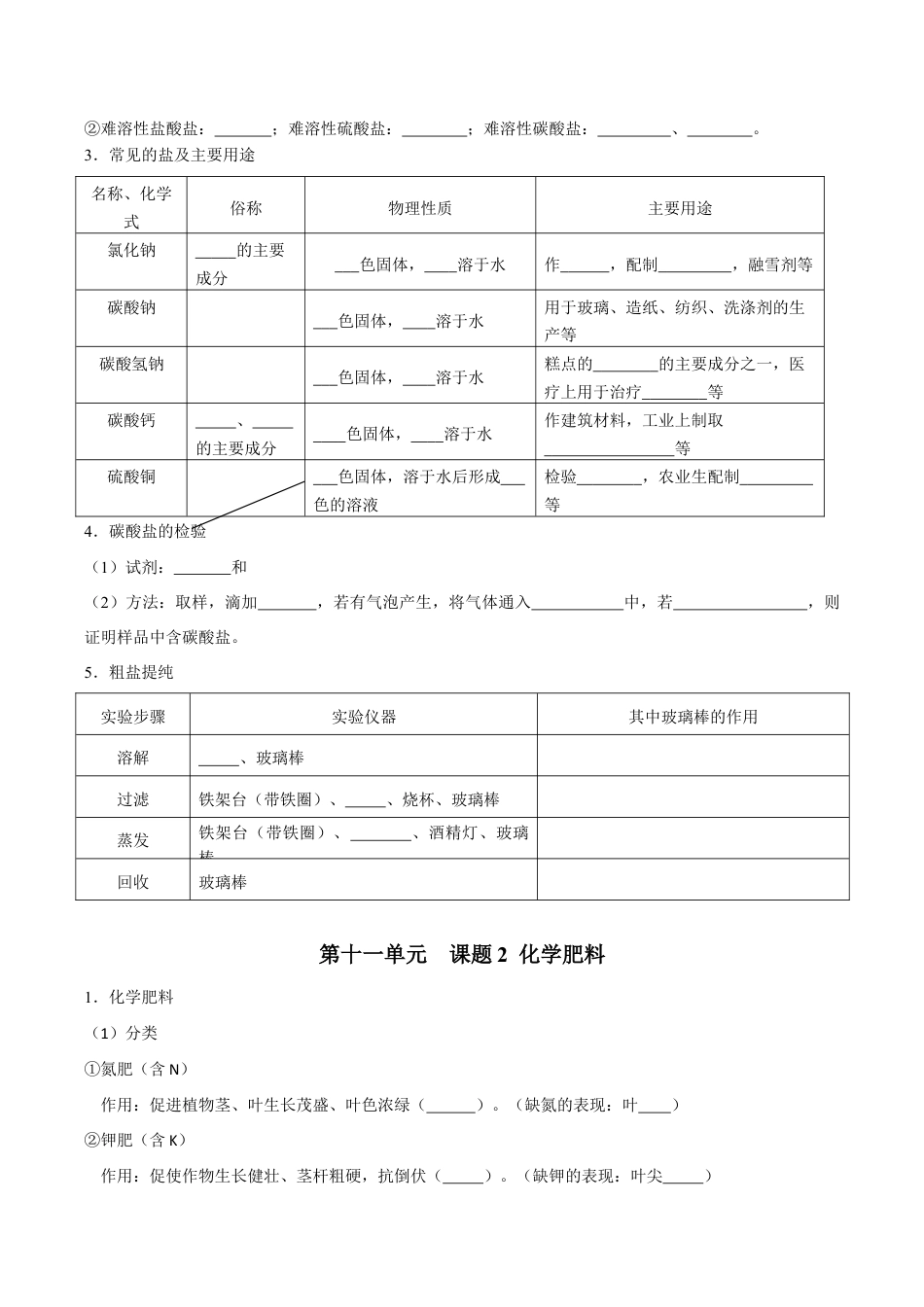 初三化学练习试卷-第十一单元 盐 化肥(人教版)(测试版).docx_第3页