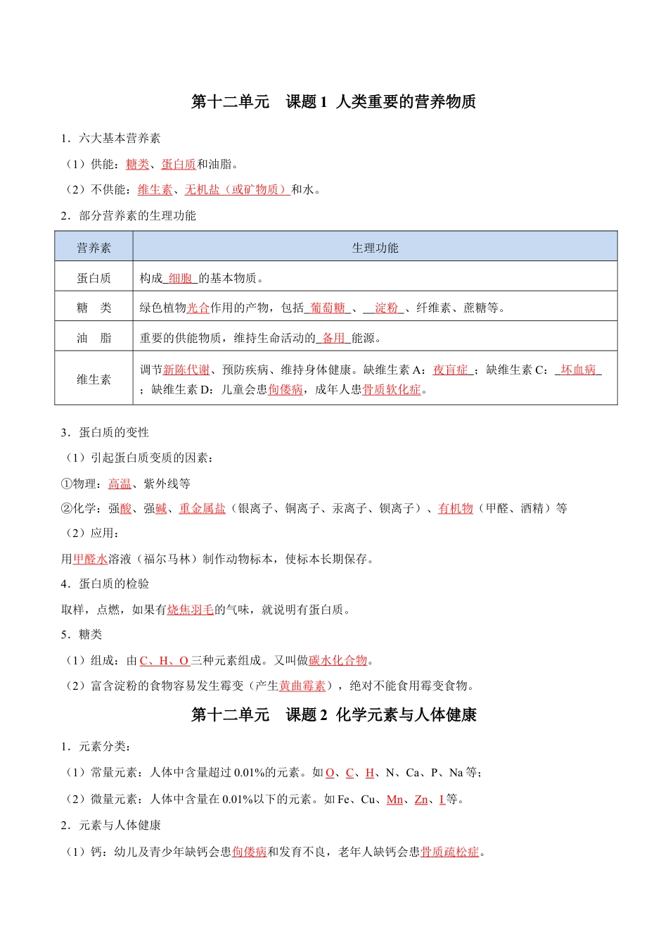 初三化学练习试卷-第十二单元 化学与生活(人教版)(记忆版).docx_第1页