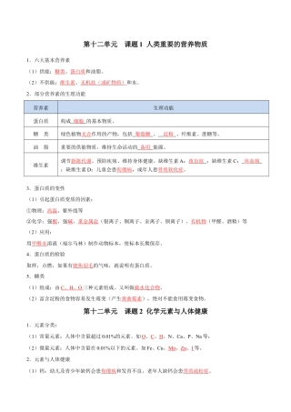 初三化学练习试卷-第十二单元 化学与生活（人教版）（记忆版）.docx