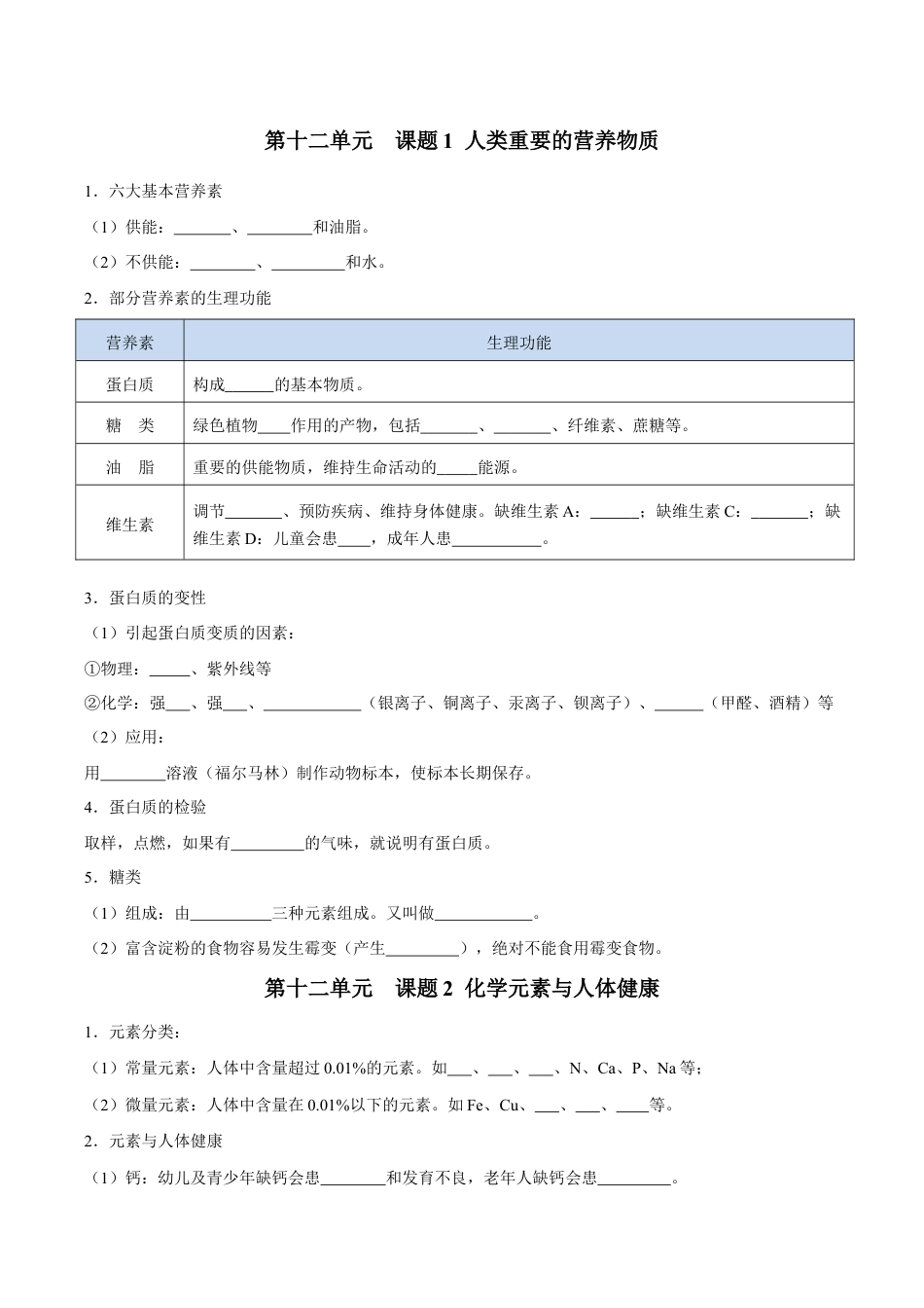 初三化学练习试卷-第十二单元 化学与生活(人教版)(测试版).docx_第1页