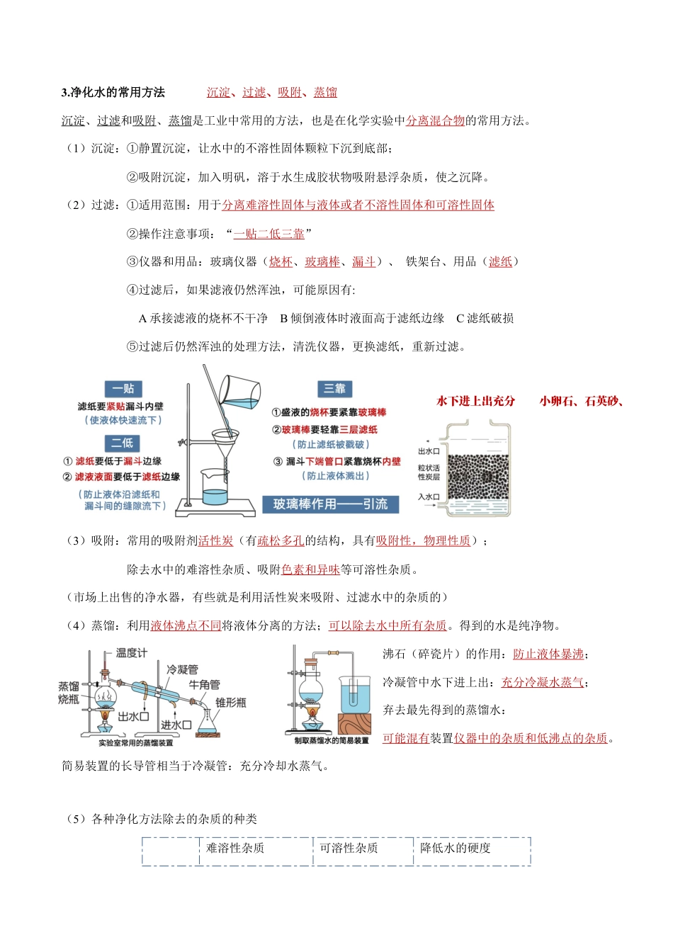 第四单元 自然界的水-九年级化学上册单元复习知识清单.docx_第3页