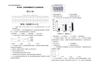 历史九上第七单元 工业革命和国际共产主义运动的兴起（提分小卷）（考试版）.doc