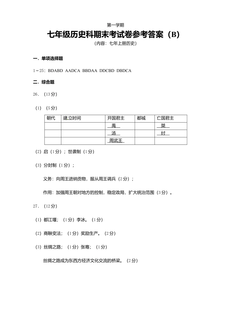 七年上册历史期末试卷参考答案(B).doc_第1页