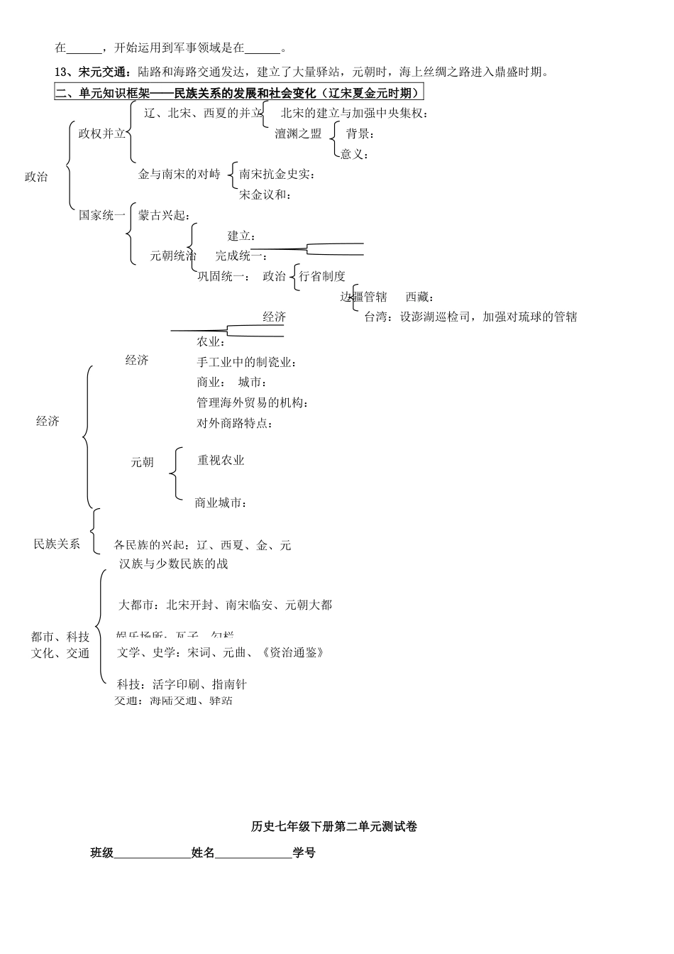 人教版七年级历史下册第二单元 辽宋夏金元时期复习提纲与测试题(word版附答案).doc_第2页