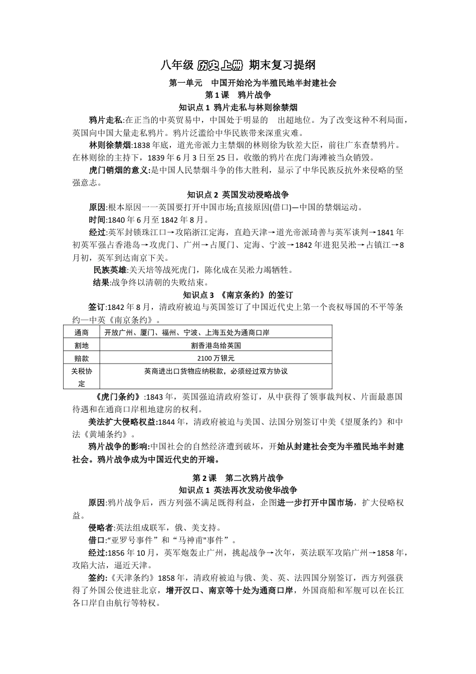 人教部编版历史八年级上册-复习提纲.doc_第1页
