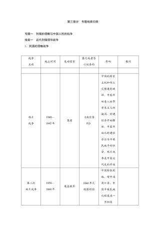八年级历史部编版上册速记手册 第3部分专题线索归类.doc
